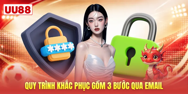 Quy trình khắc phục gồm 3 bước qua email